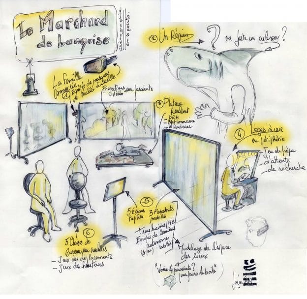 Scéno 2019 :Marchand de Banquise